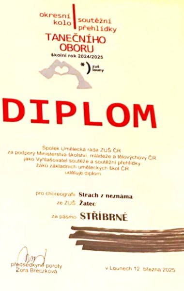 V. Šprlák-Puková - Strach z neznáma