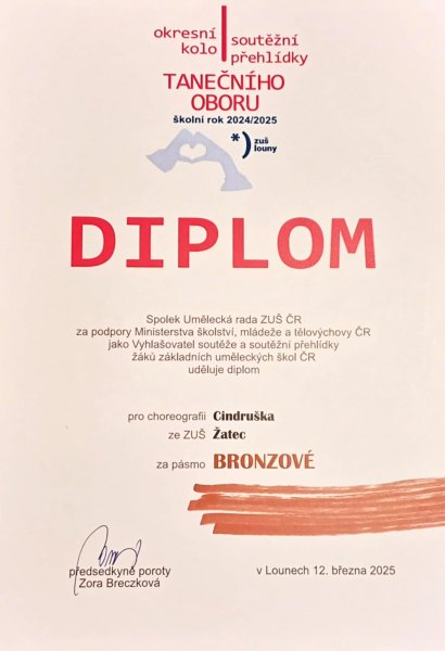 I. Fábryová - Cindruška